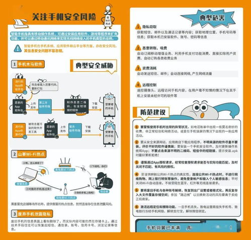網(wǎng)絡(luò)安全知多少 從認(rèn)知到實(shí)踐，網(wǎng)絡(luò)與信息安全軟件開發(fā)探秘